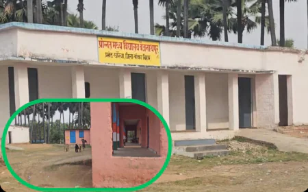प्रोन्नत मध्य विद्यालय में घोटाले की बू—7 शिक्षक बिना एक भी बच्चे के कर रहे हैं हाजिरी!